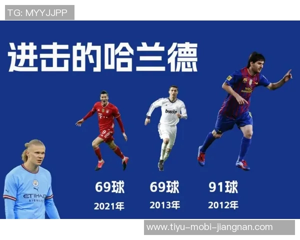 梅西国家德比历史射手榜领跑小熊现役射手榜独占鳌头 梅西国家德比历史射手榜领跑小熊现役射手榜独占鳌头